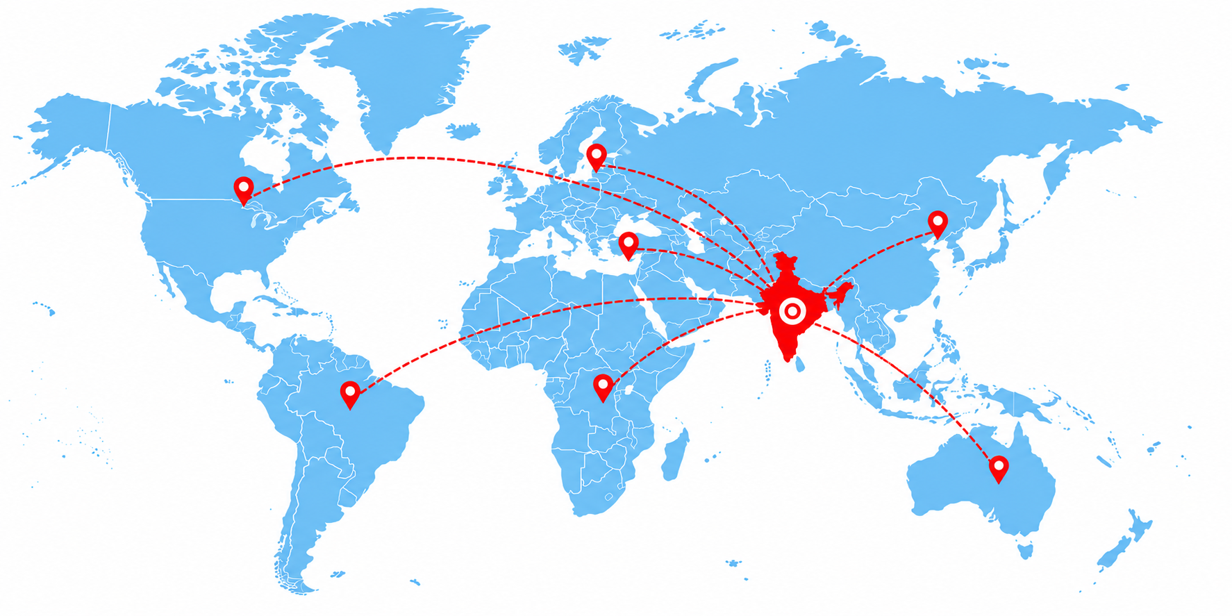 VEVRA Global Export Network expanding from India
